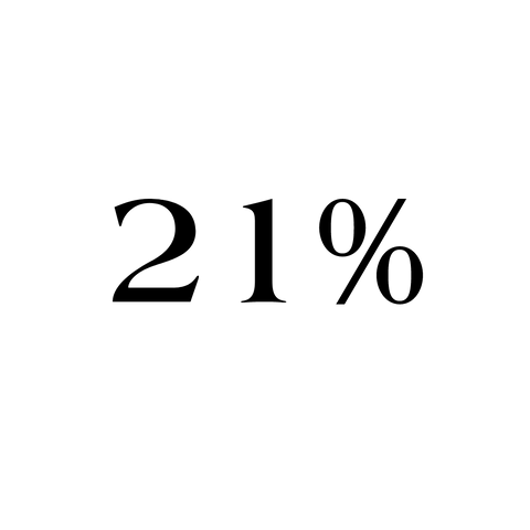 Fair Trade Raw Materials
