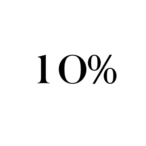 Donated to the Whole Planet Foundation